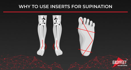 Supination inserts