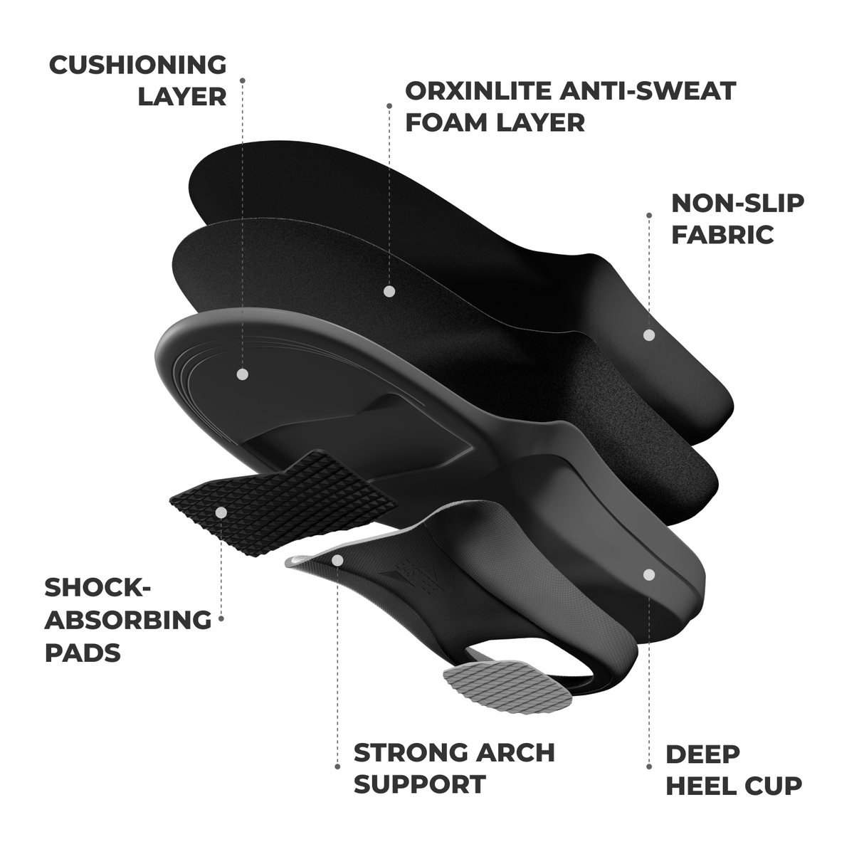 Black Onyx / Pain relief