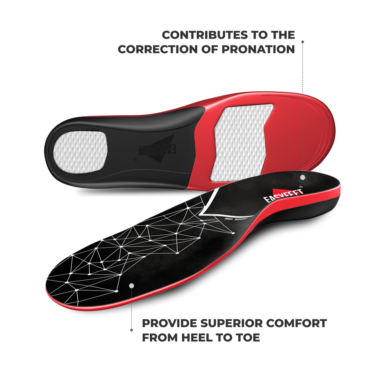 Black Model / Plantar fasciitis