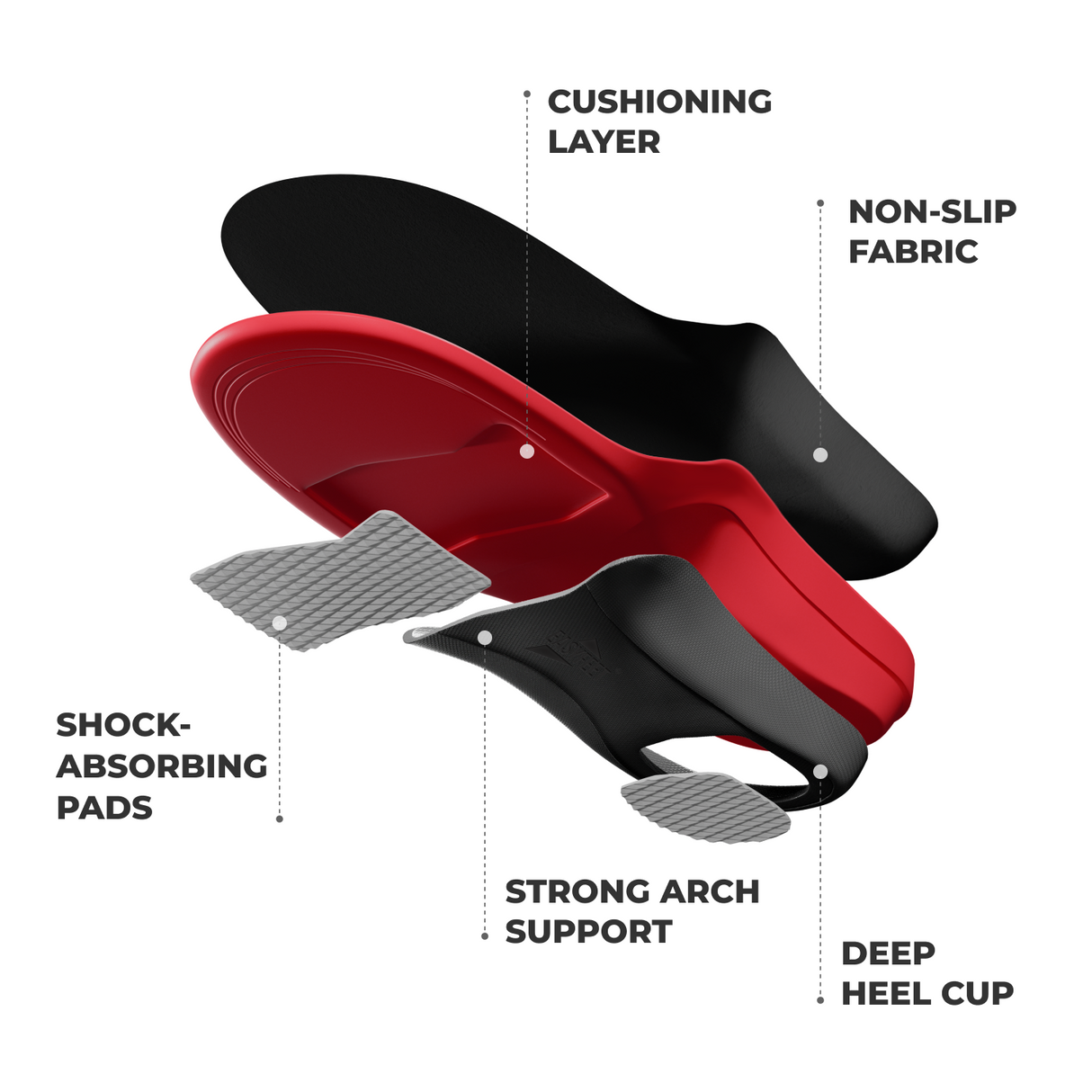 Black Model / Plantar fasciitis
