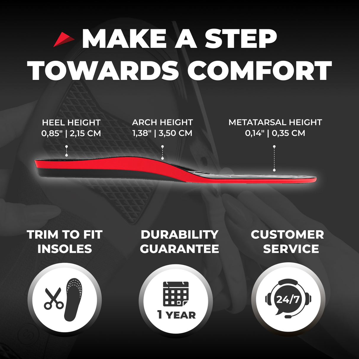 Black Model / Plantar fasciitis