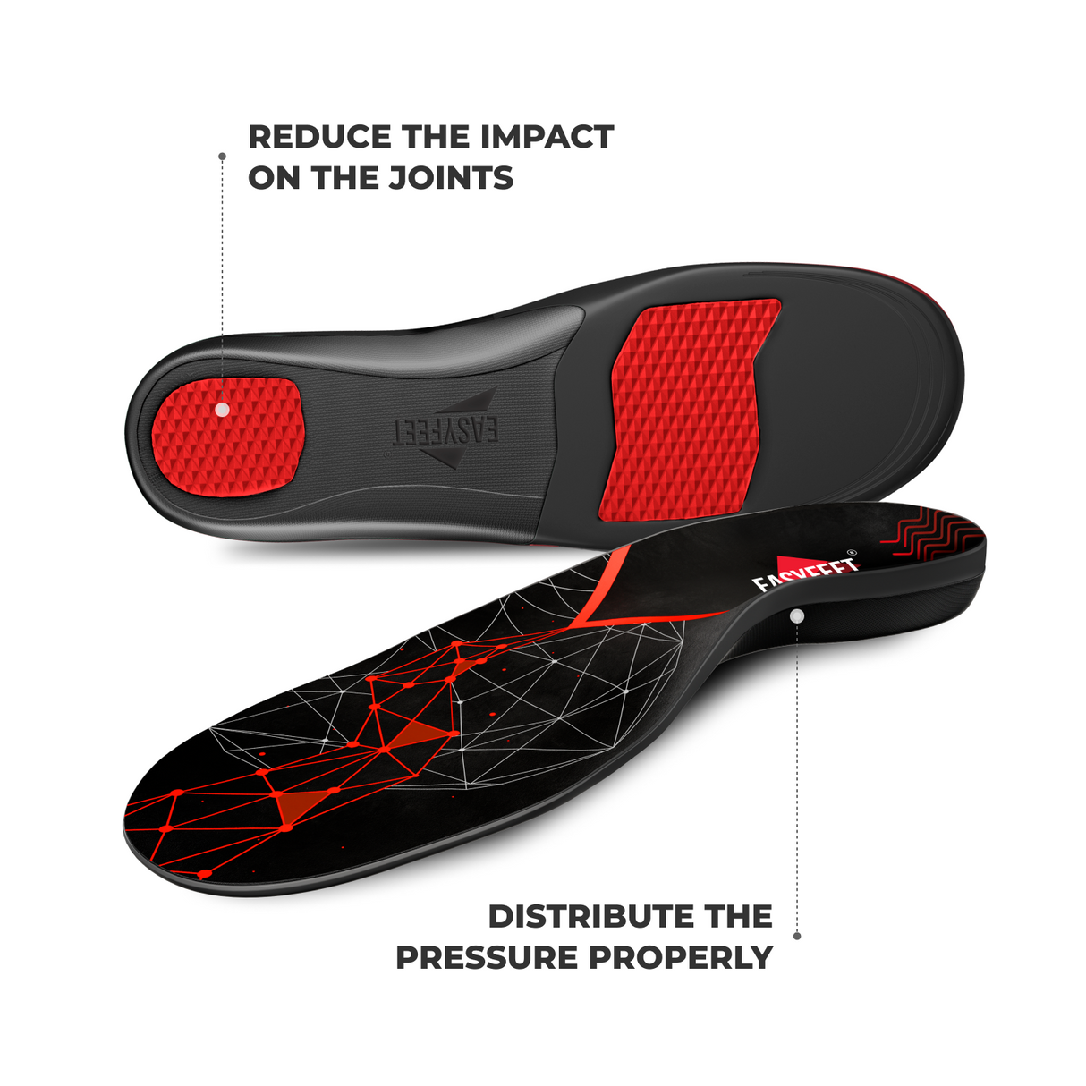Core Energy / Flat feet