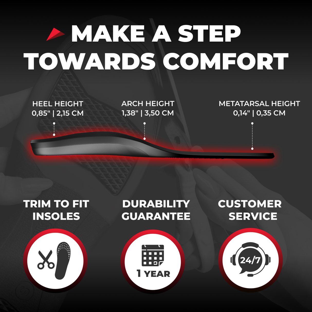 Core Energy / Flat feet