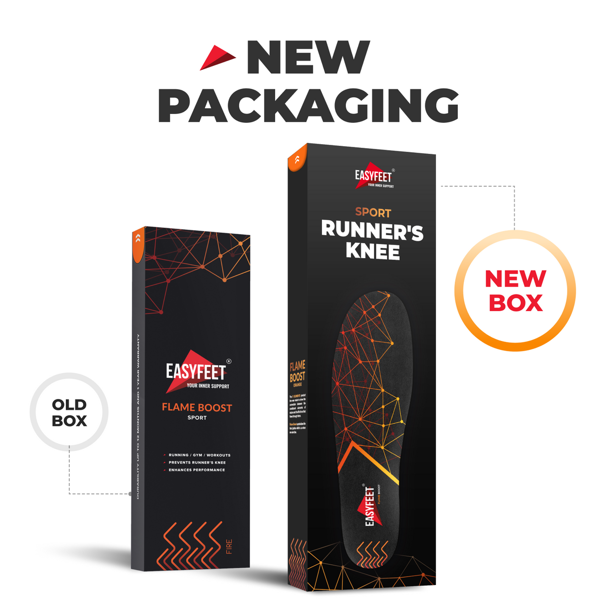 Flame Boost / Runner's knee
