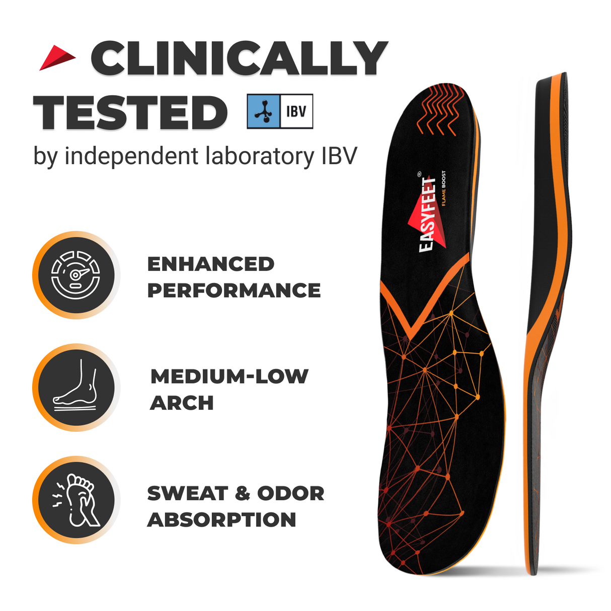 Flame Boost / Runner's knee