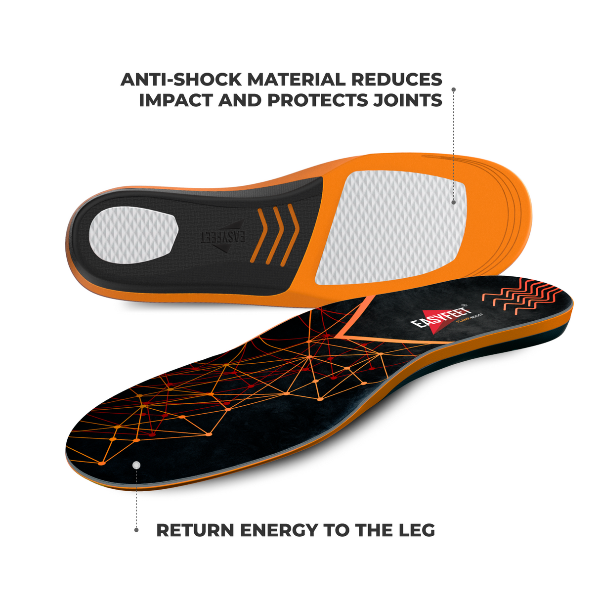Flame Boost / Runner's knee