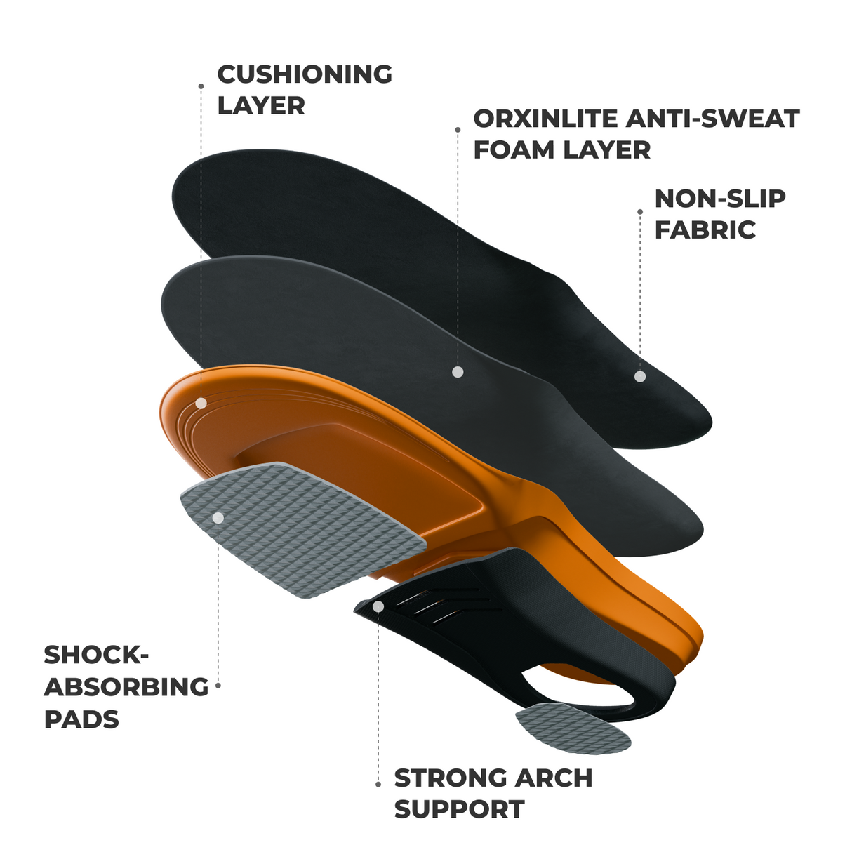 Flame Boost / Runner's knee