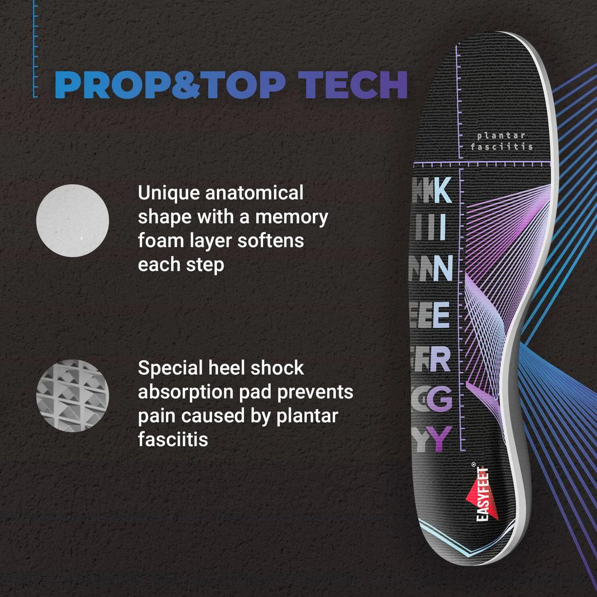 Plantar Fasciitis Kinergy