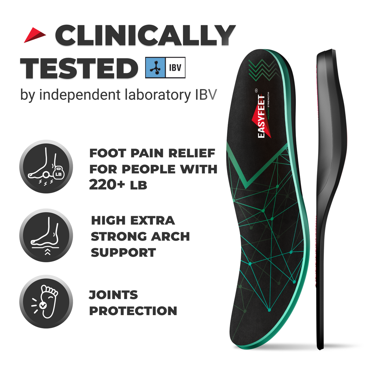 Mount Strength / Plantar fasciitis 220+ LB