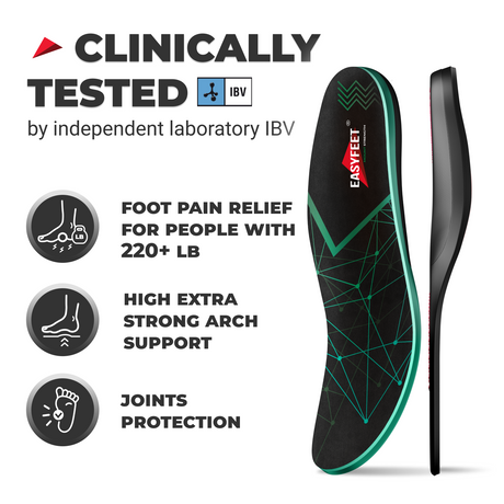 Mount Strength / Plantar fasciitis 220+ LB