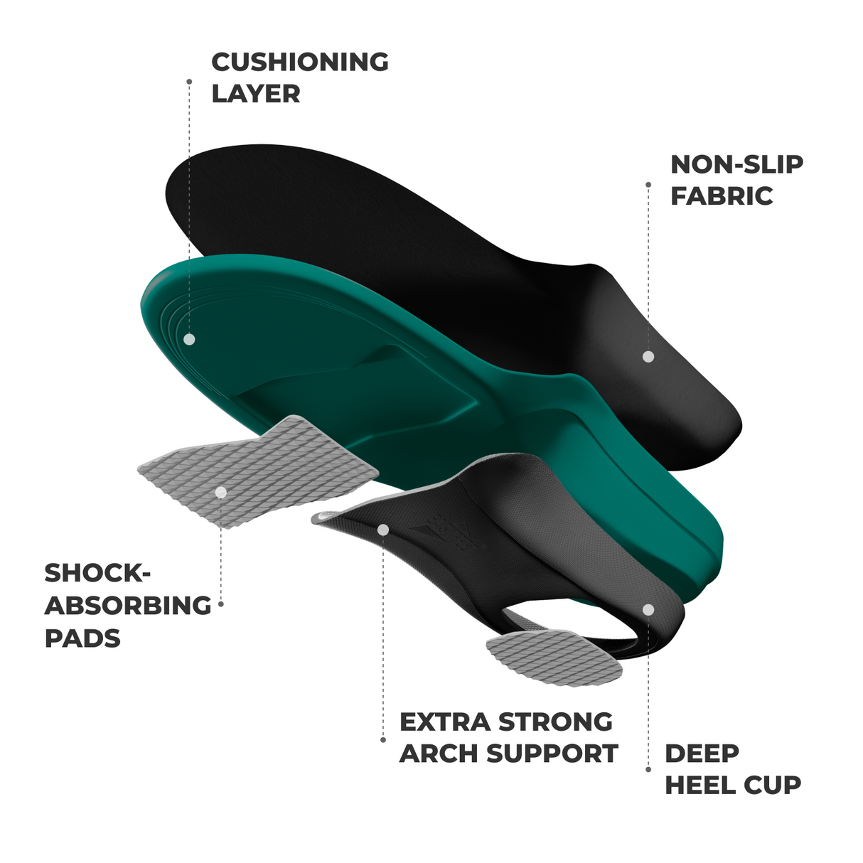 Mount Strength / Plantar fasciitis 220+ LB