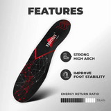 Core Energy / Flat feet — Foto