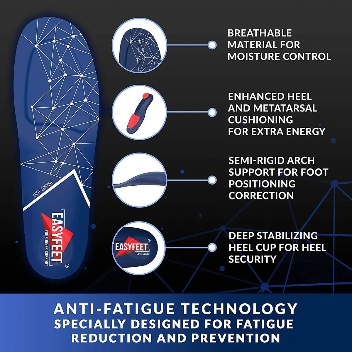 Blue Model / Superior comfort