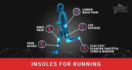 The best insoles for running 2022