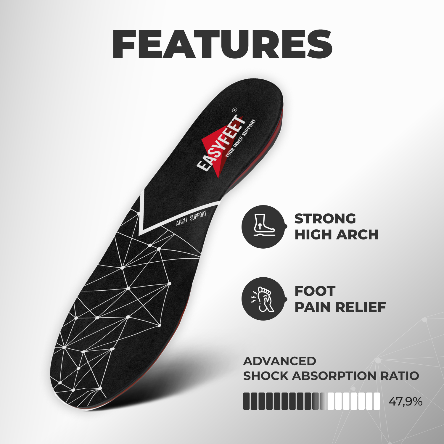 Black Model EasyFeet Arch Support Insoles Pain Relieve Inserts