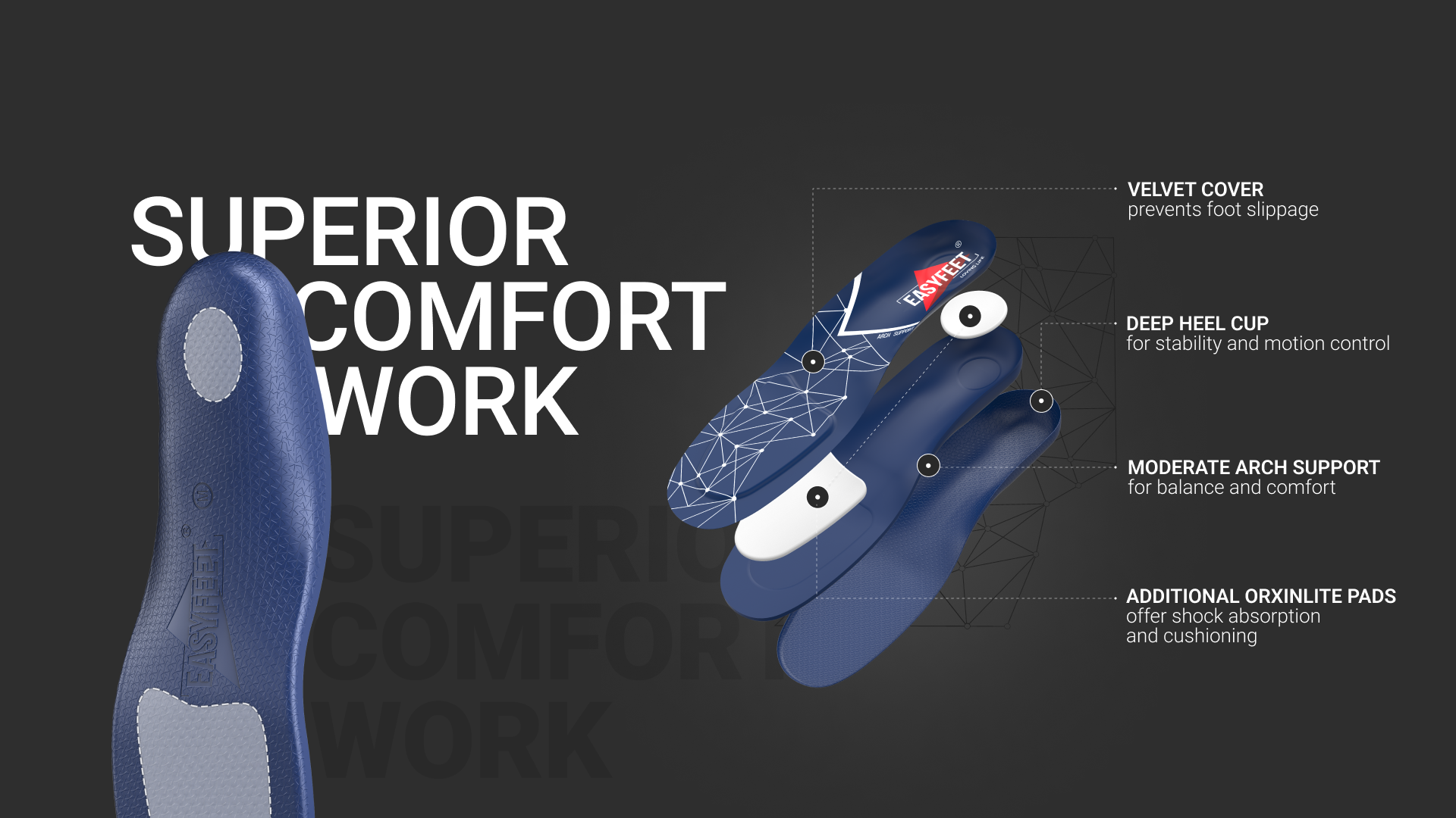 Easy Feet Allday Comfort Inserts Medium Arch Support Insoles