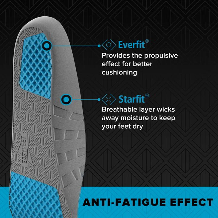 Best anti clearance fatigue insoles