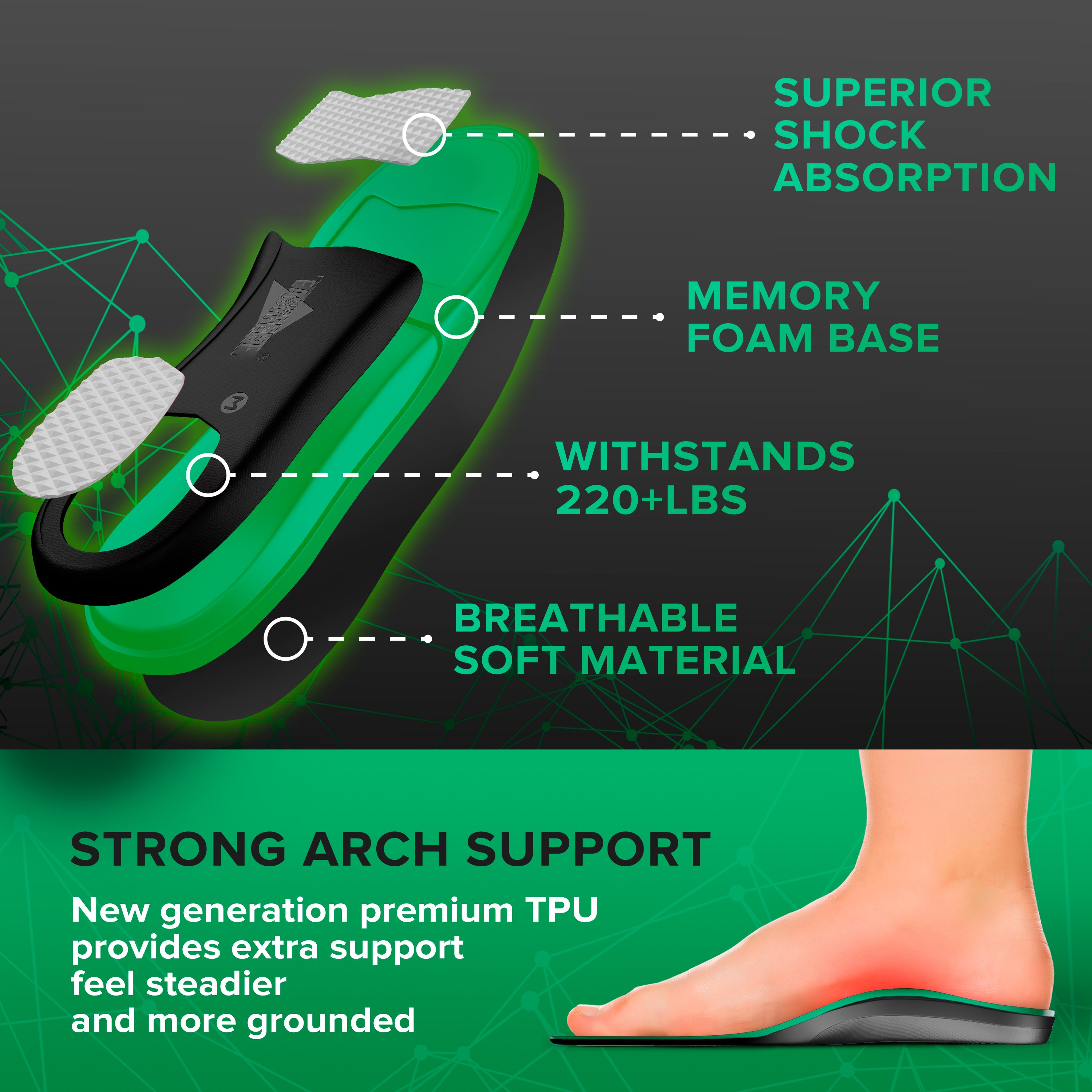 Silicone Shoe Heel